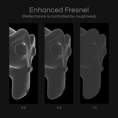 Enhanced Fresnel preview image
